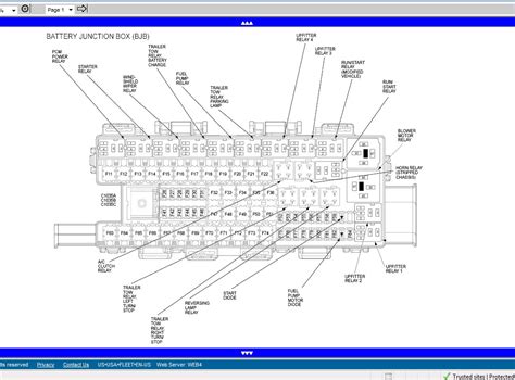 Thor 24FE fuse diagram 